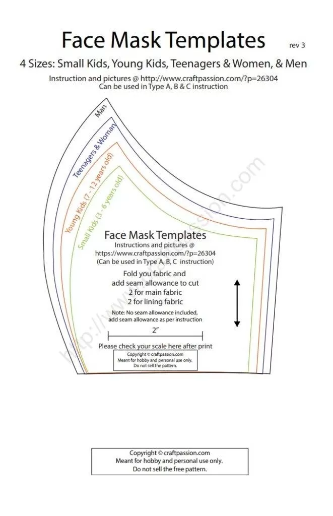 Face Mask Format