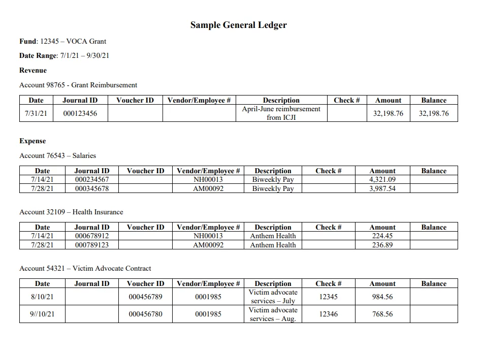 General Ledger Sample