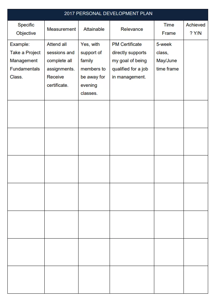 personal development plan format