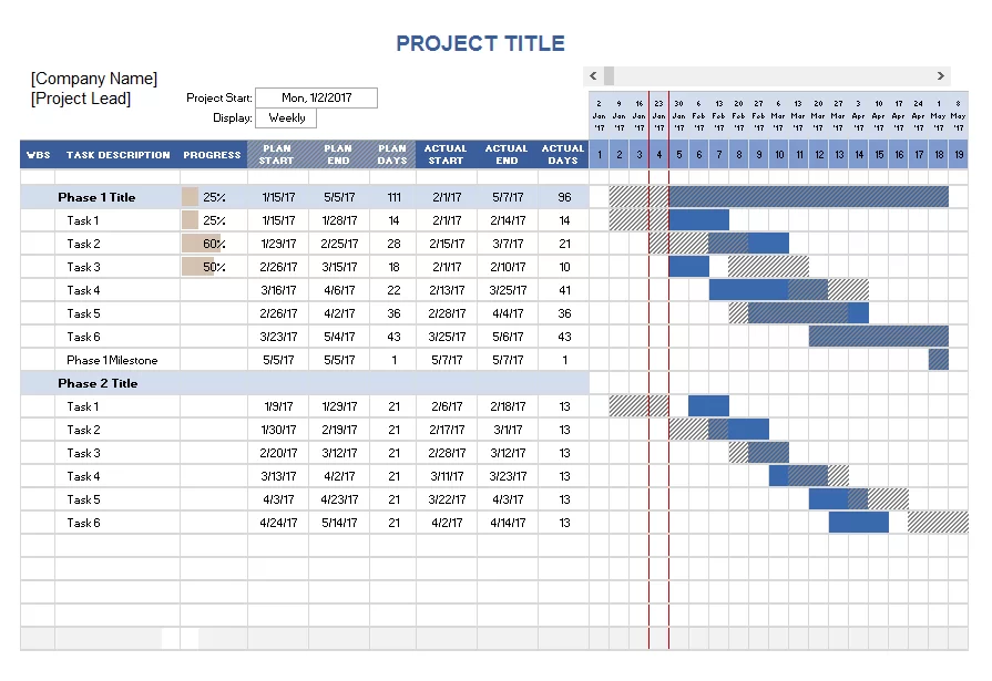 Project Plan Template Excel