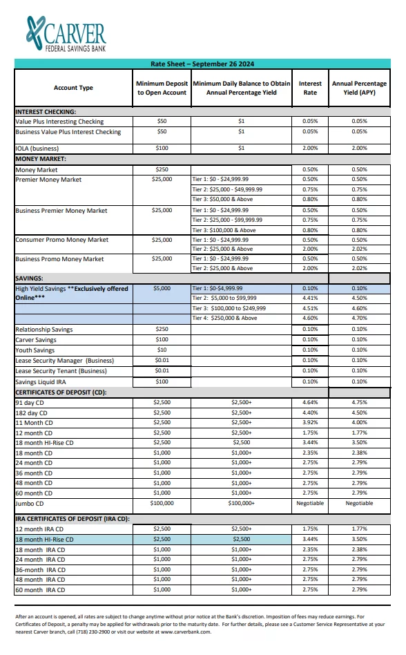 Rate Sheet Format