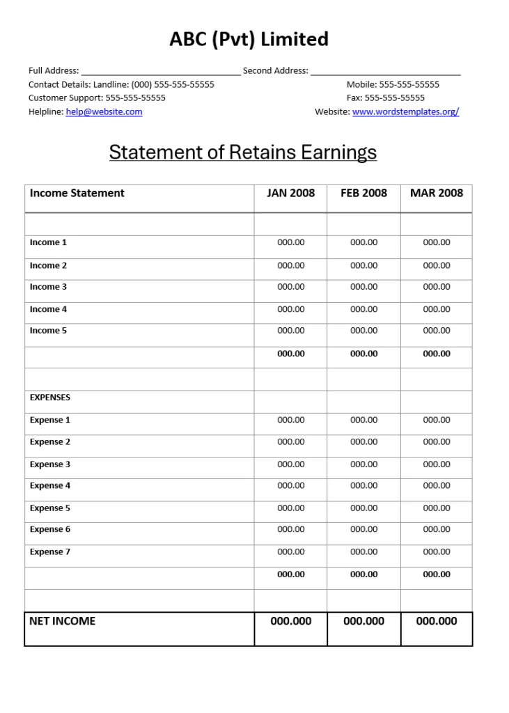 Statement of Retain Earnings Template