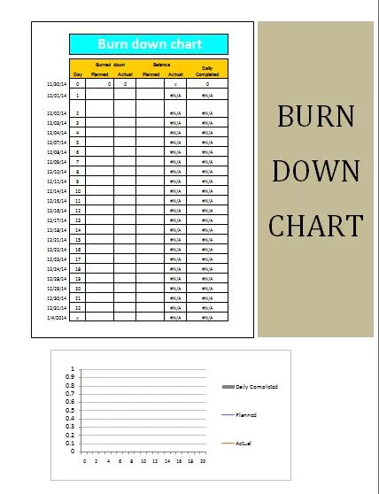 Burndown Chart Template