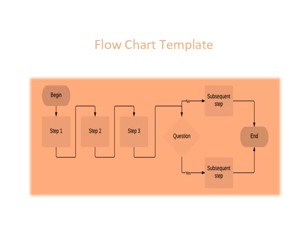 Flow-Chart-Template