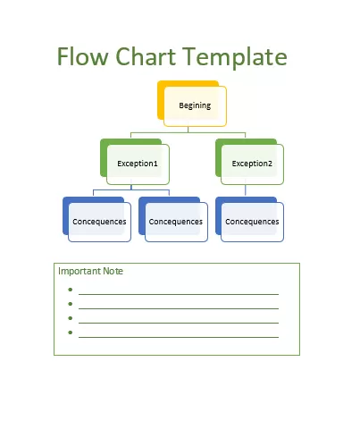 Flow-Chart-Template