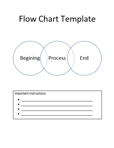 Flow-Chart-Template