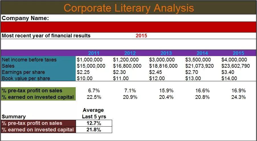 Corporate Literary analysis template