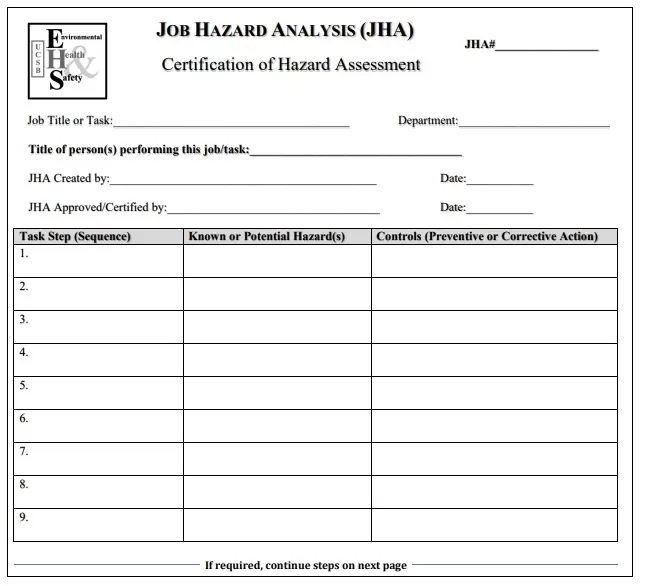 Job Hazard Analysis Example