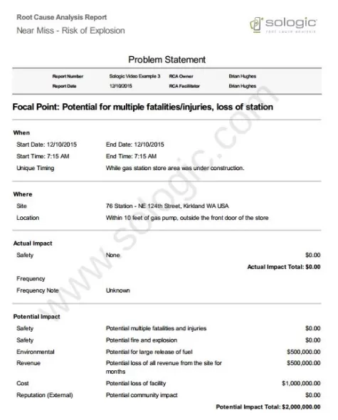 Root Cause Analysis Statement Template