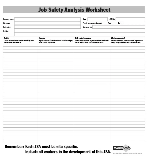 Safety Analysis Example