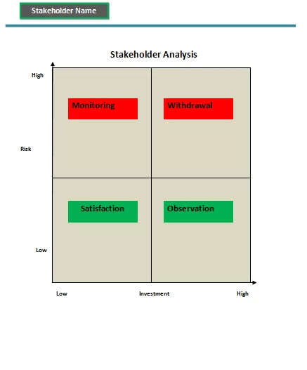 Stakeholder Analysis Template