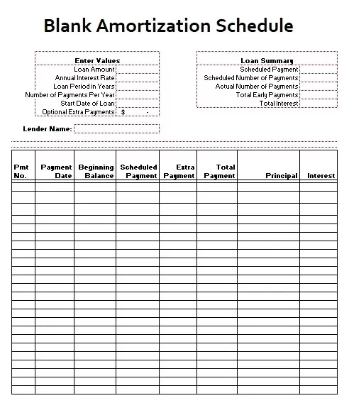 Blank Amortization Schedule Template