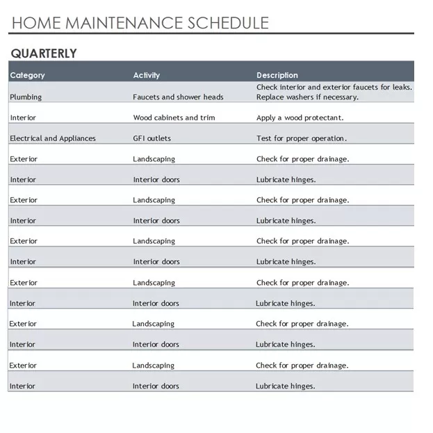 Home Maintenance Schedule Template