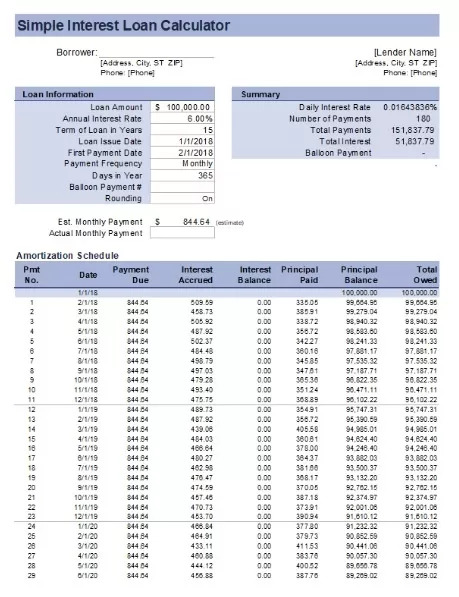 Interest Amortization Schedule Template