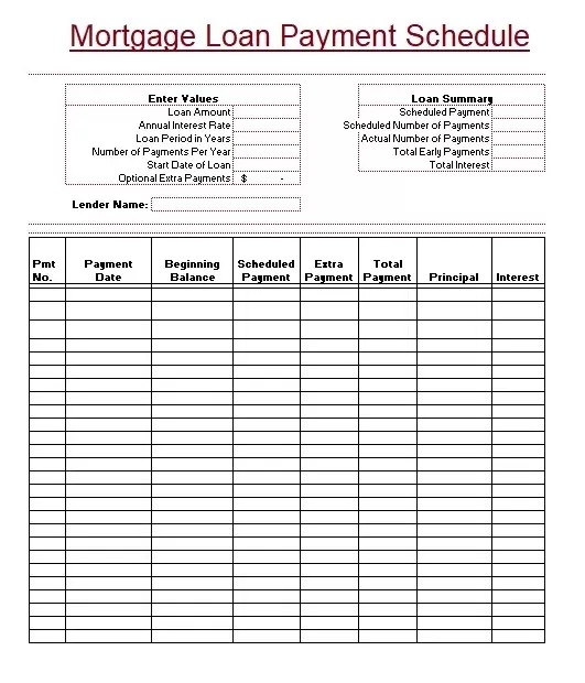 Mortgage Loan Payment Schedule Template