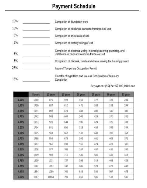 Payment Schedule Sample