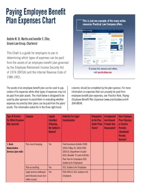 Staff Payment Schedule Template