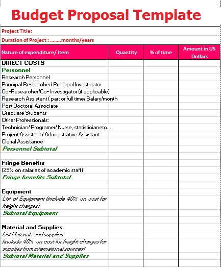 budget proposal template