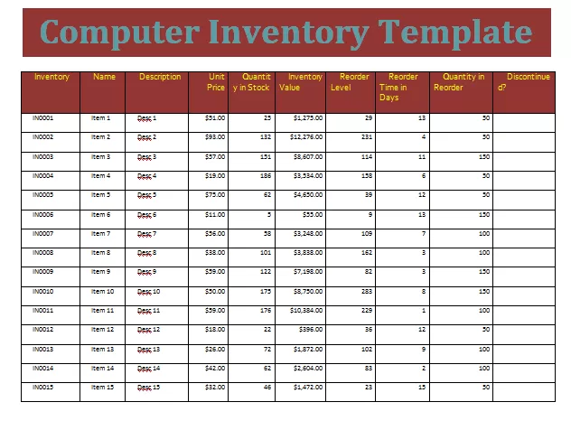 computer inventory templates