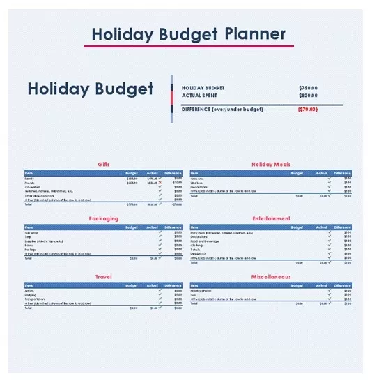 Free Christmas Shopping Budget Template