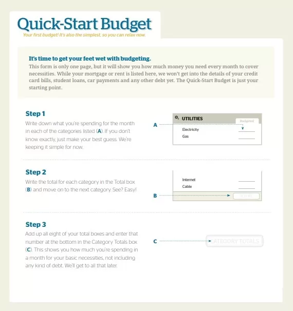 Monthly Budget Form