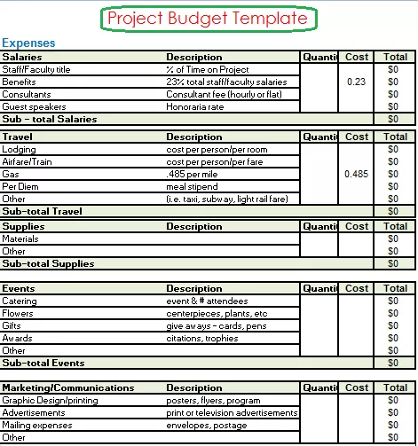 project budget template