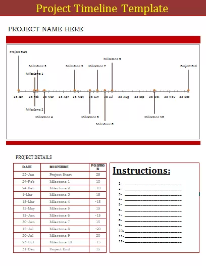 Project Timeline Template