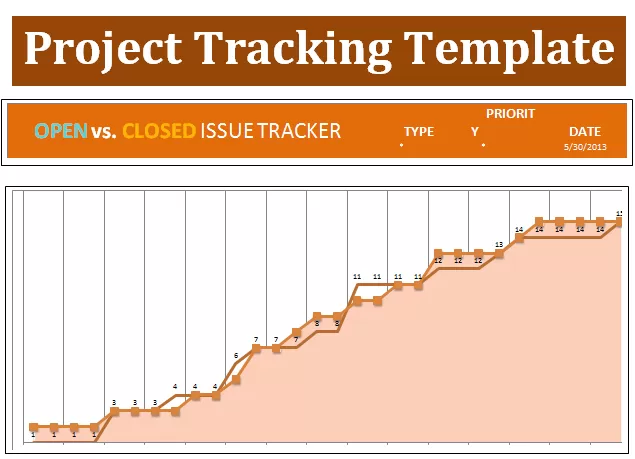 project tracking template