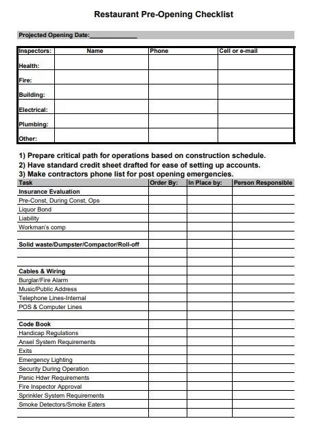 Restaurant Food Inventory Template