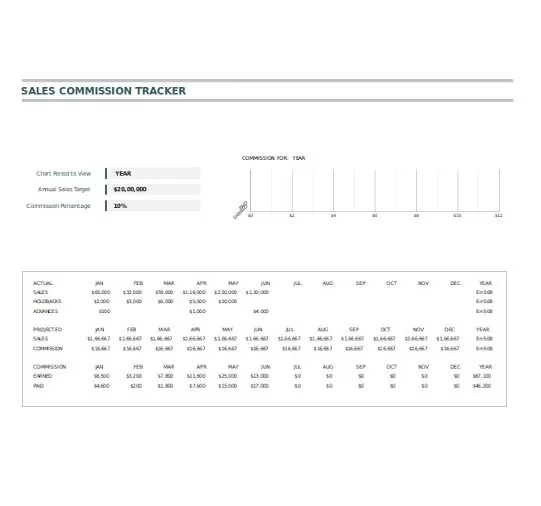 Sales Tracking Template Excel