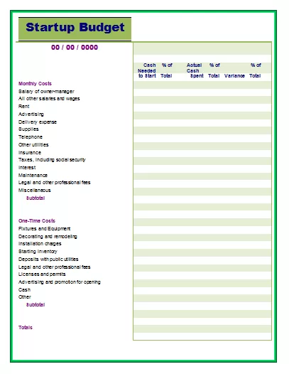 startup budget template