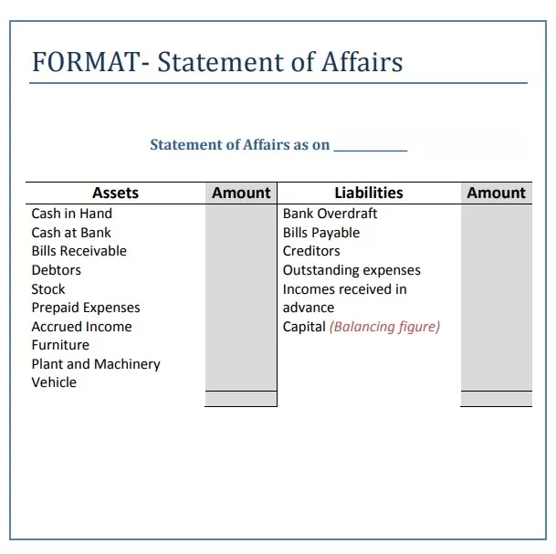 Statement of affairs template PDF