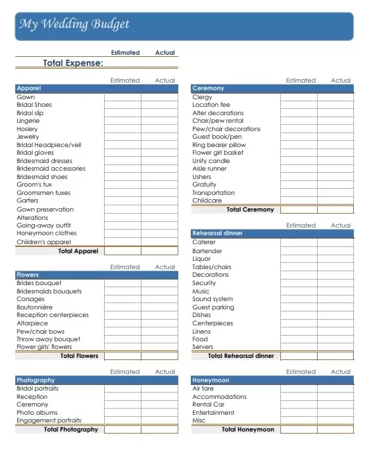 Wedding Budget Format