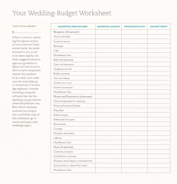 Wedding Budget Template PDF