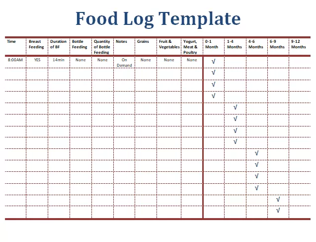 Food Log Templates