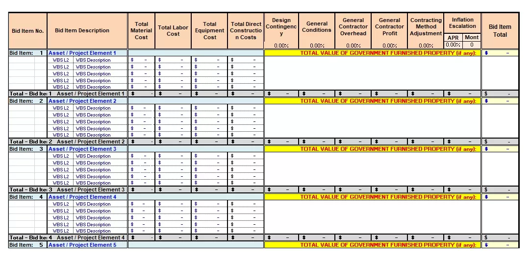 Construction Cost Estimate Template