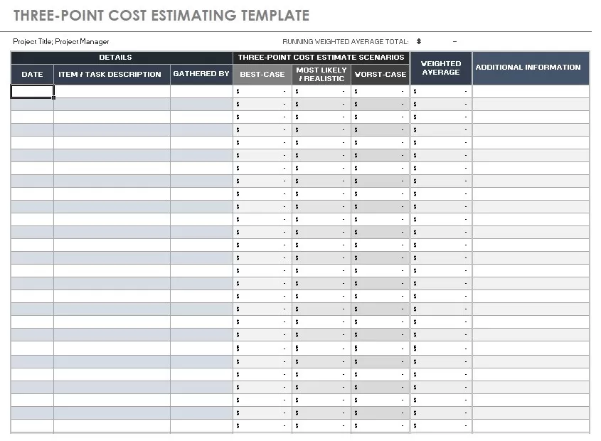 Cost Estimate Template Excel