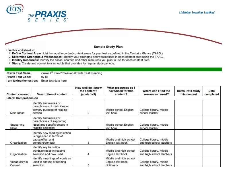 Sample Study Plan