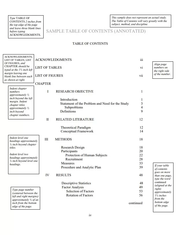 Sample Table of Contents