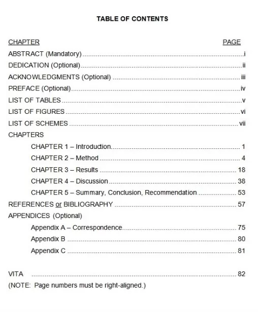 Table of Contents Format