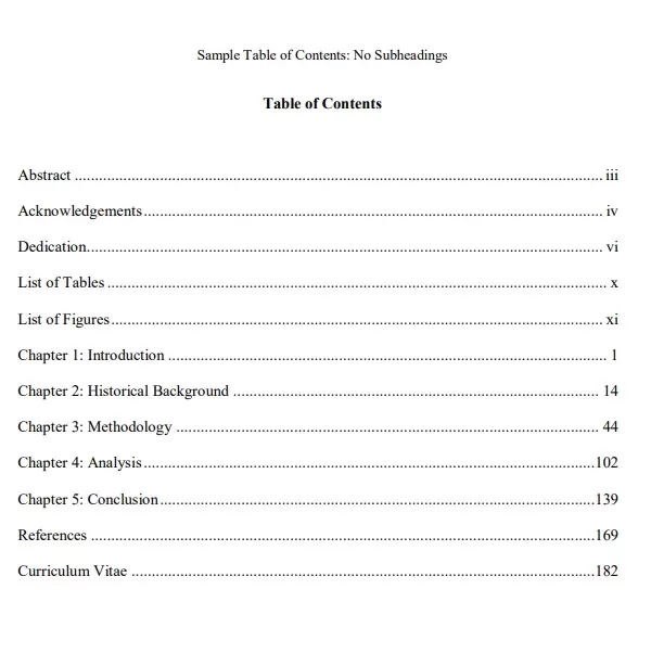 Table of Contents Template PDF