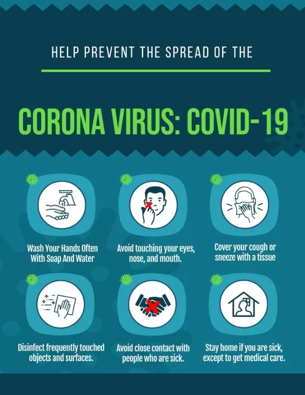 COVID-19 Awareness Flyer Template