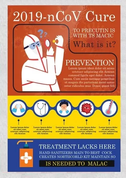 Coronavirus Prevention Flyer Template