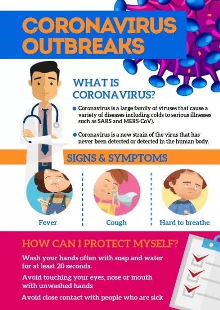 Stop Coronavirus Spread Flyer Template