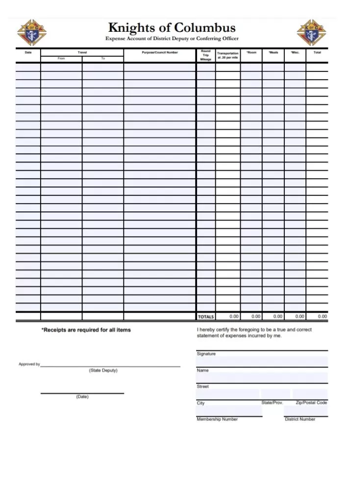 Blank Expense Report Template