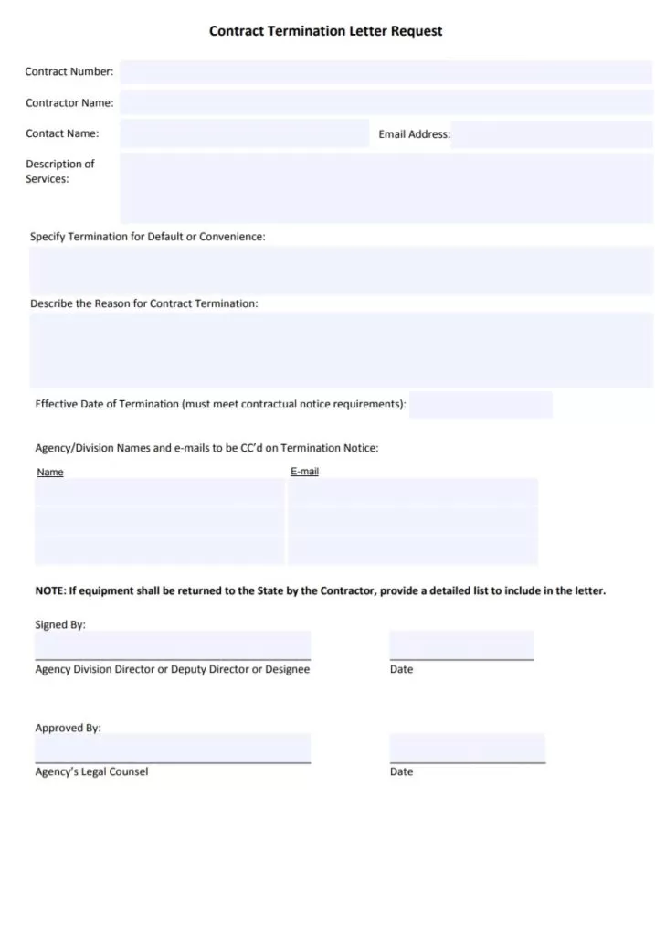 Contract Termination Letter