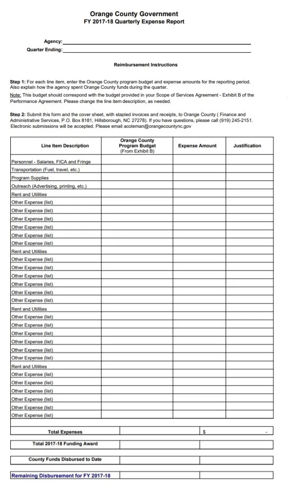 Quarterly Expense Report Template