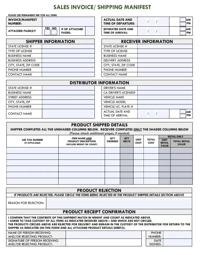 Sales Invoice Example