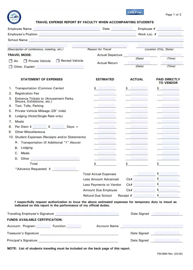 Travel Expense Report Template