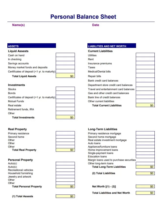 Personal Balance Sheet Template